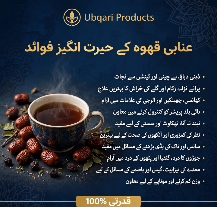 Ubqari Unabi Qahwa